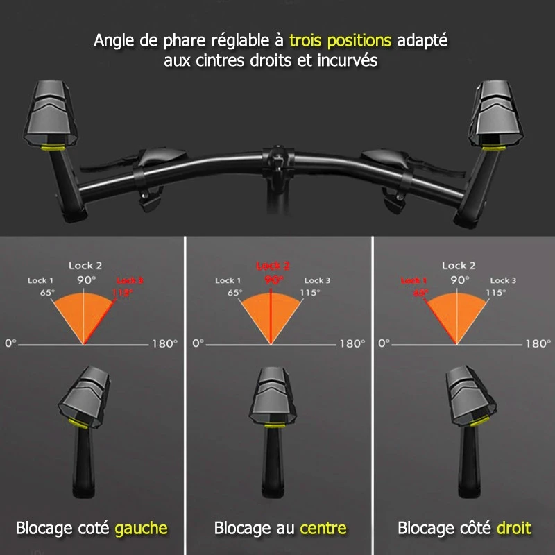 Clignotants à LED Avec Rétroviseurs Intégrés Pour Vélo – Image 6