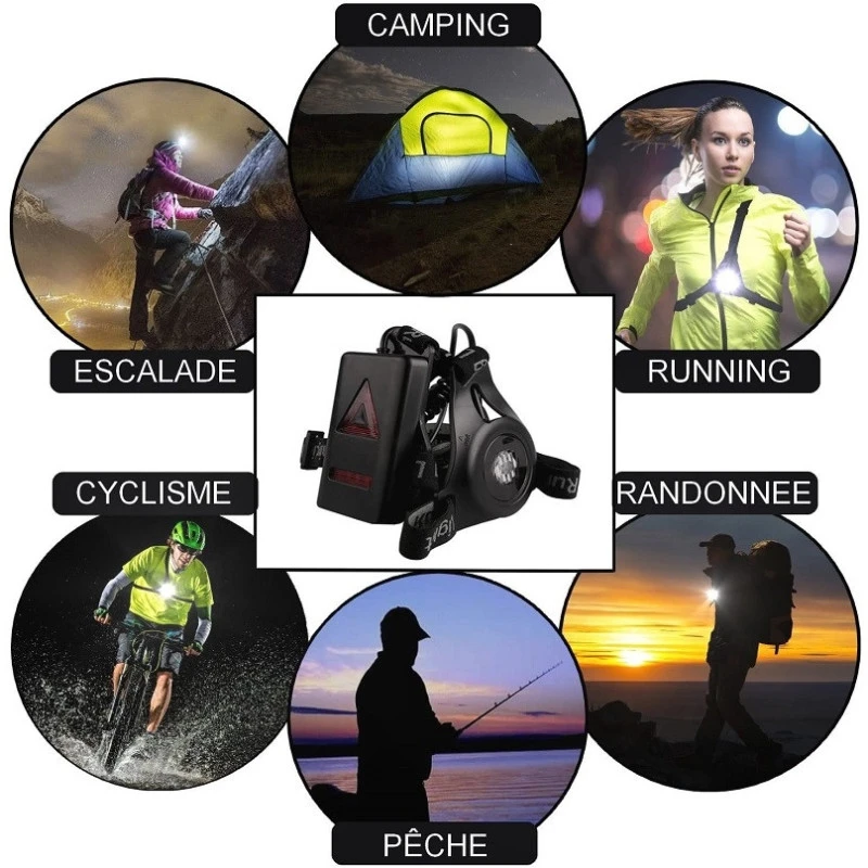Lampe Torse LED Puissante Pour Running/Course à Pied – Image 5