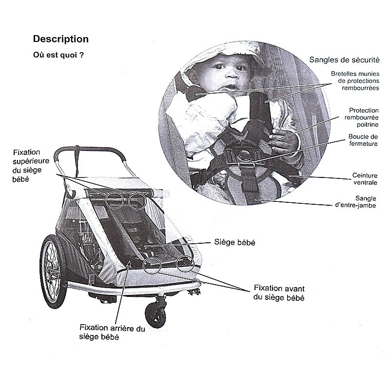 Siège Hamac Pour Remorque Vélo Croozer Jusqu'à 2015 – Image 2